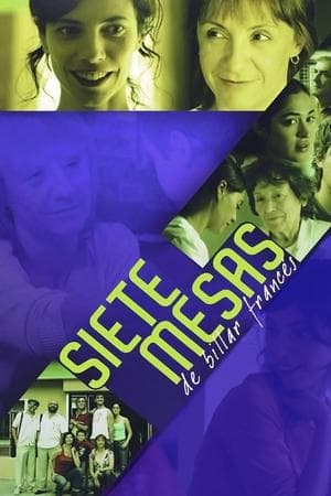 Seven Billiard Tables Siete mesas de billar francés