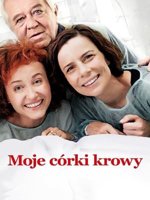 These Daughters of Mine Moje córki krowy