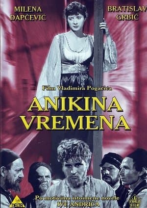 Legends of Anika Anikina vremena