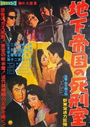 Basement of Death 地下帝国の死刑室