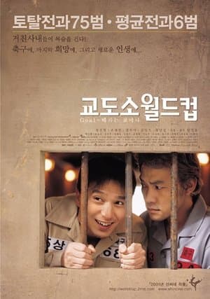 Prison World Cup 교도소 월드컵