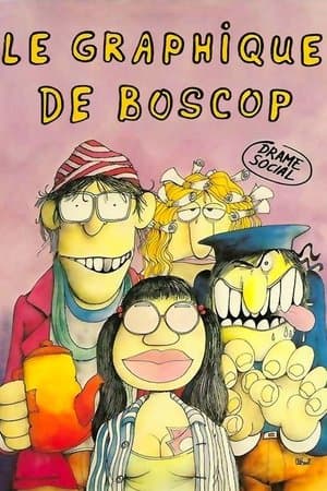 Le Graphique de Boscop Le Graphique de Boscop