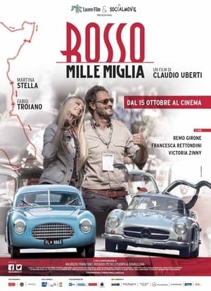 Red Thousand Miles Race Rosso Mille Miglia