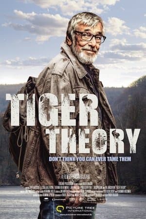 Tiger Theory Teorie tygra