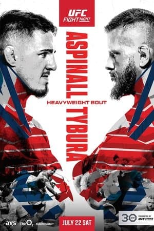 UFC Fight Night 224: Aspinall vs. Tybura UFC Fight Night 224: Aspinall vs. Tybura