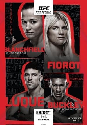 UFC on ESPN 54: Blanchfield vs. Fiorot UFC on ESPN 54: Blanchfield vs. Fiorot
