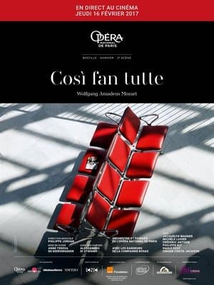 Mozart: Così Fan Tutte Mozart: Così Fan Tutte