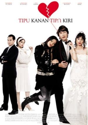 Tipu Kanan Tipu Kiri Tipu Kanan Tipu Kiri
