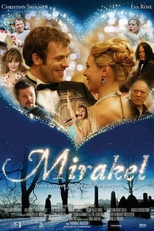 Miracle Mirakel